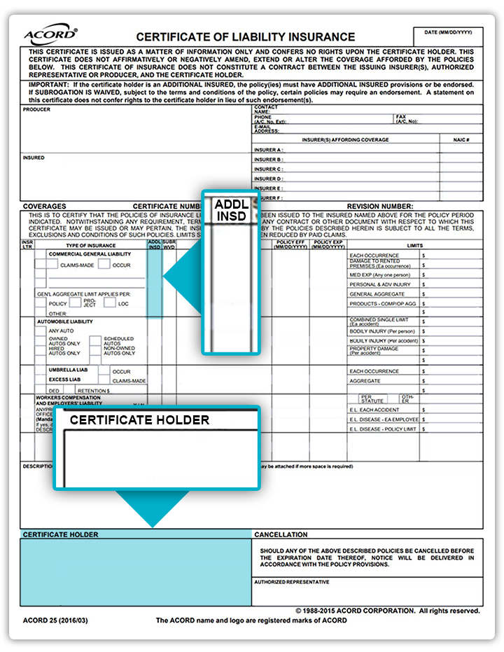 COI - Certificate Holder and Additional Insured